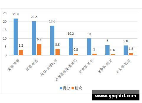 168体育球员GDP组合：解析顶级运动员如何推动经济增长